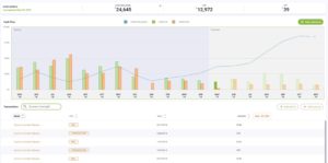 cash flow tool chart forecast