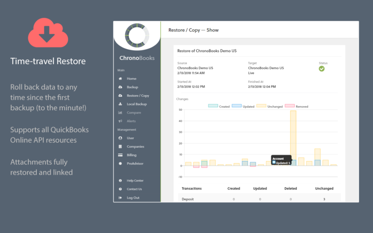 chronobooks restore