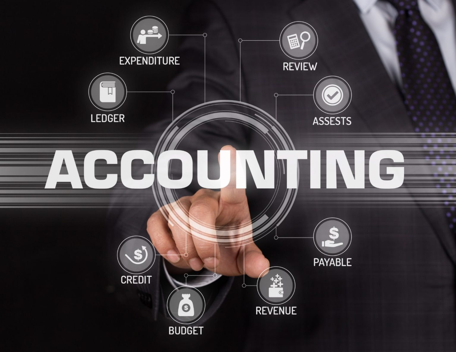 What is Accounting Technology? Redmond Accounting Inc