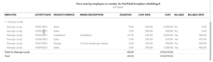 Time Cost by Employee or Vendor